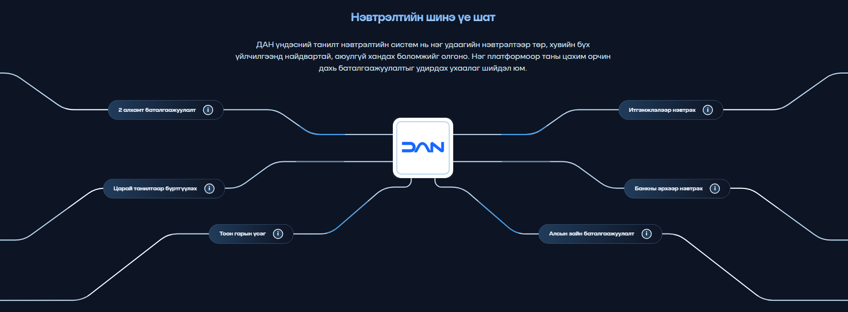 Dan-2.png